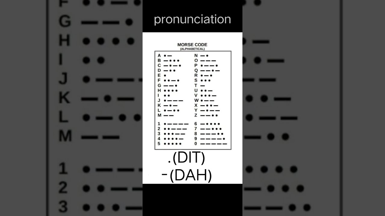 learning MORSE CODE