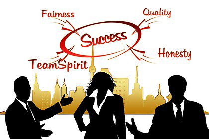 qualities of an entrepreneur template