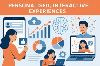 A flat style digital illustration infographic feat